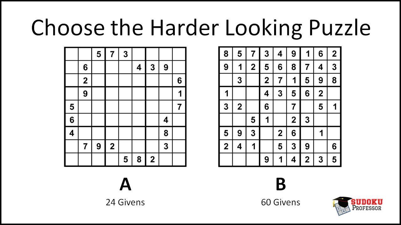 Choose the harder puzzle