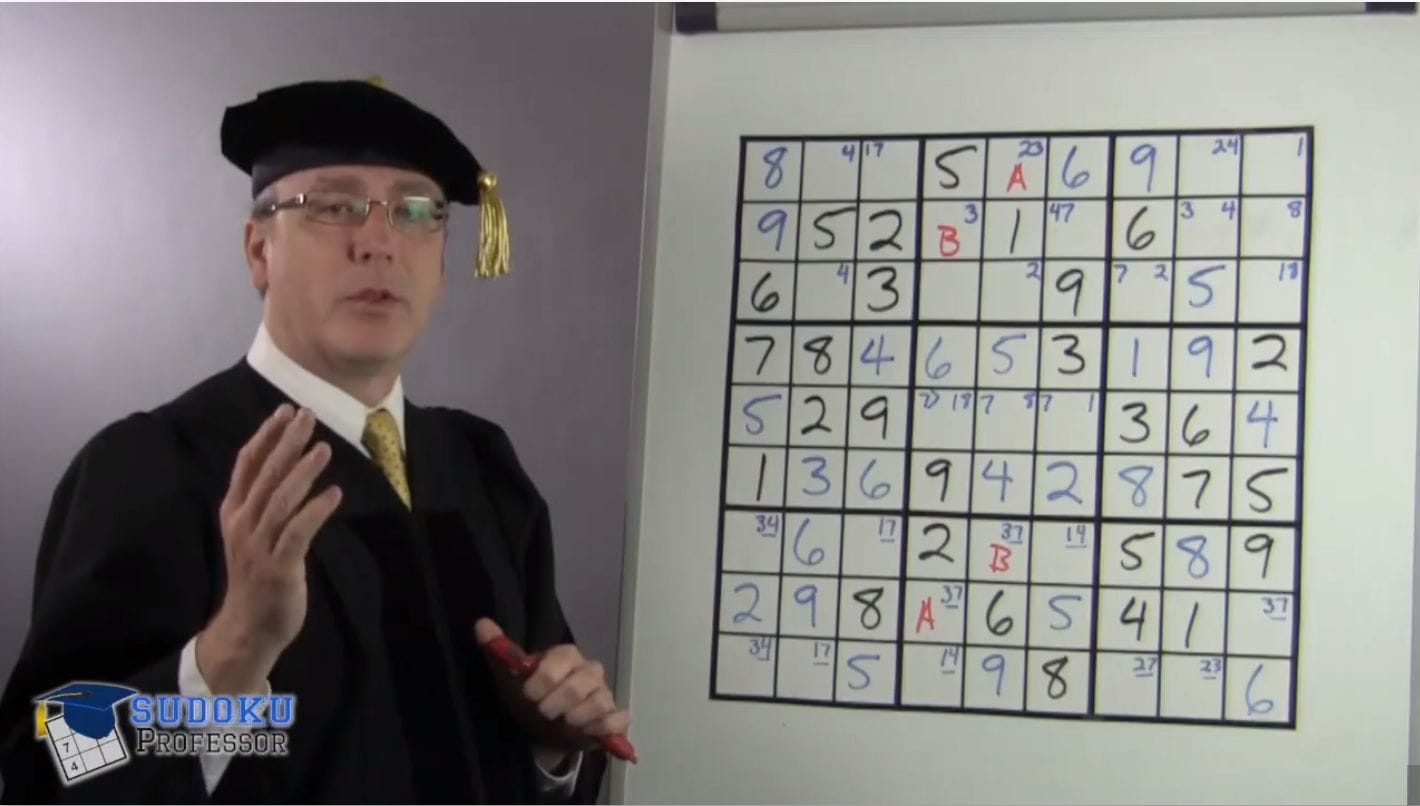 Master's 532